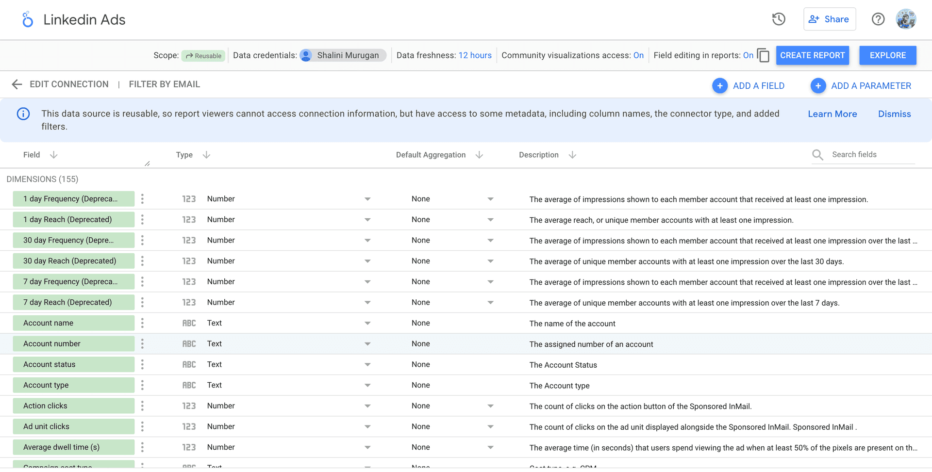 LinkedIn Ads metrics and dimensions