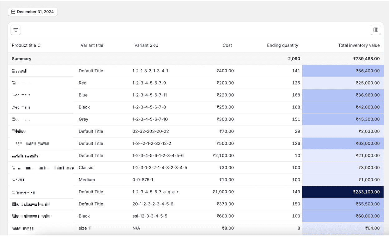shopify inventory.png