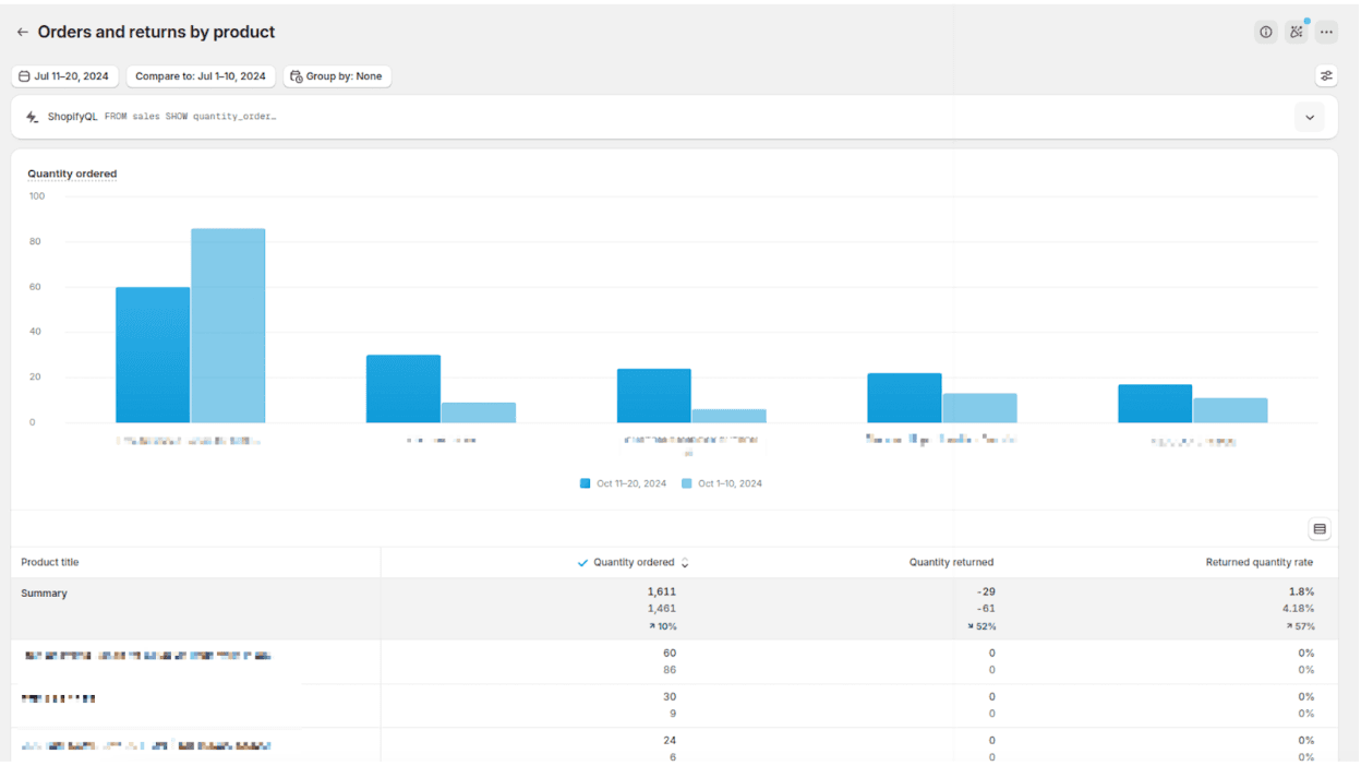 shopify order report.png