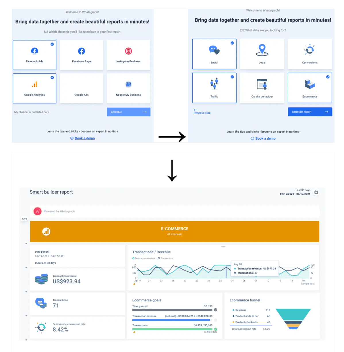 Whatagraph smart builder