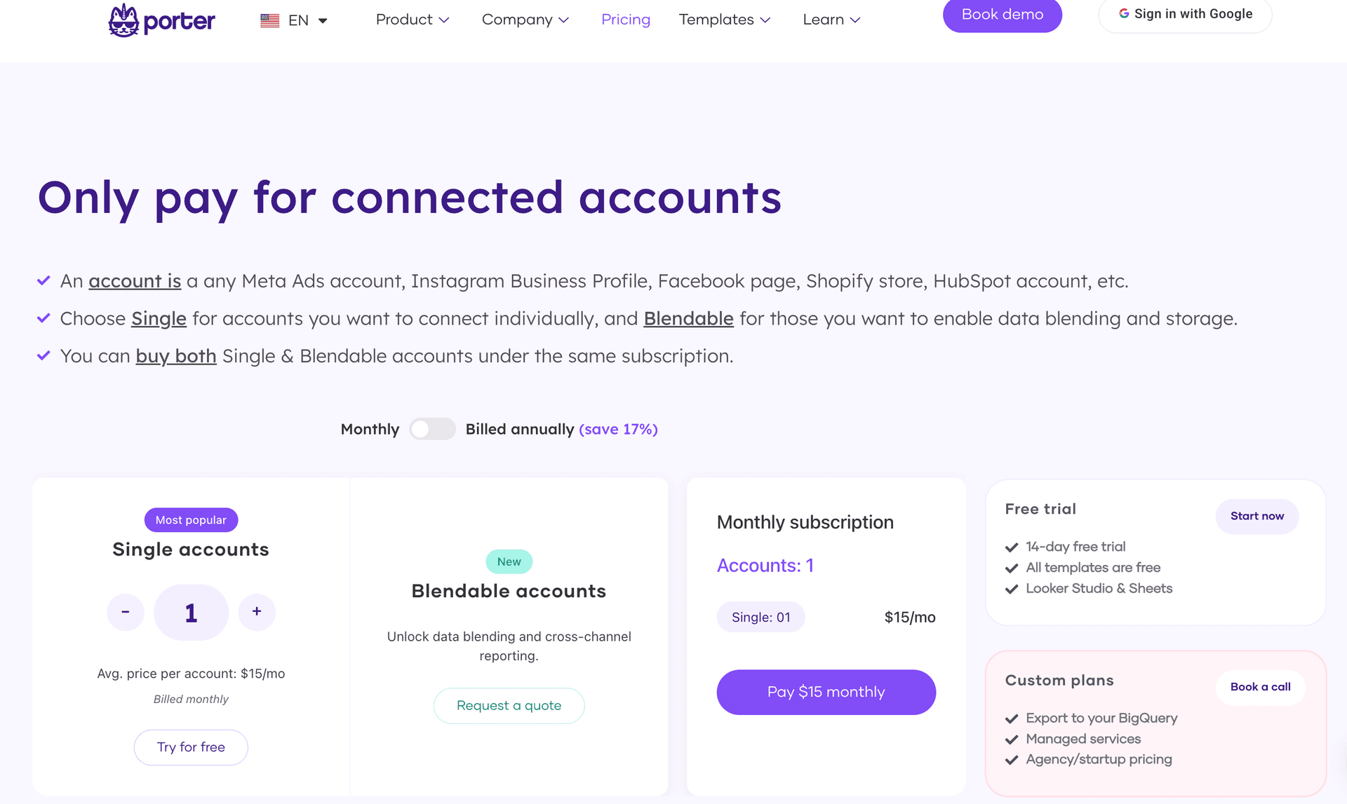 Portermetrics Pricing