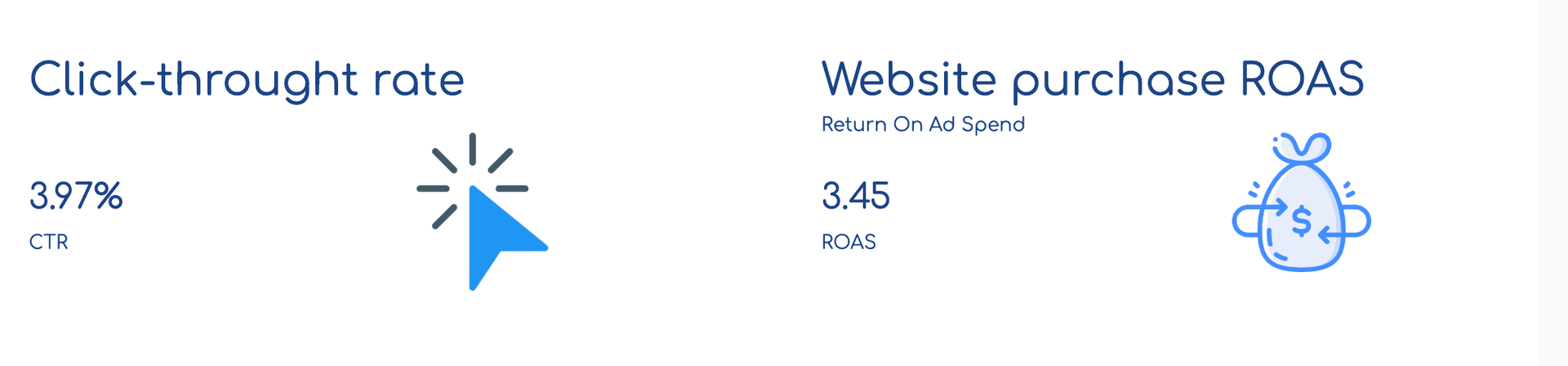 Website Purchases Report