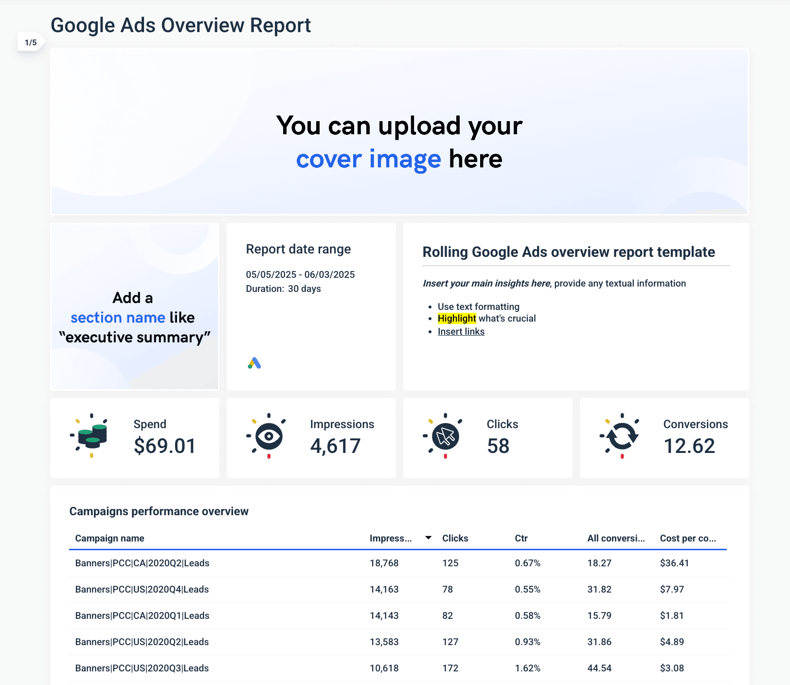 Whatagraph Google Ads template