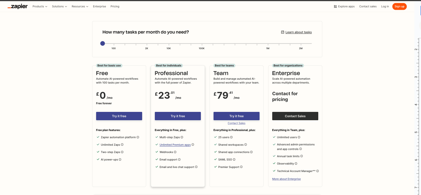 Zapier pricing