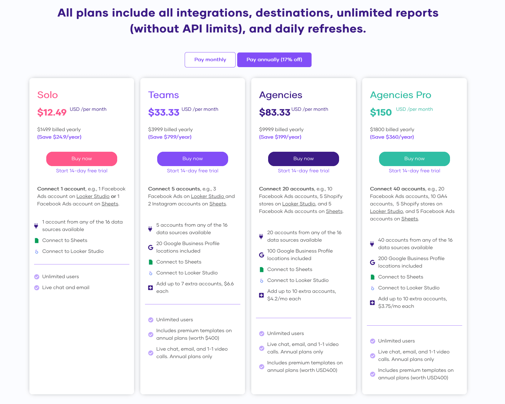 PorterMetrics pricing