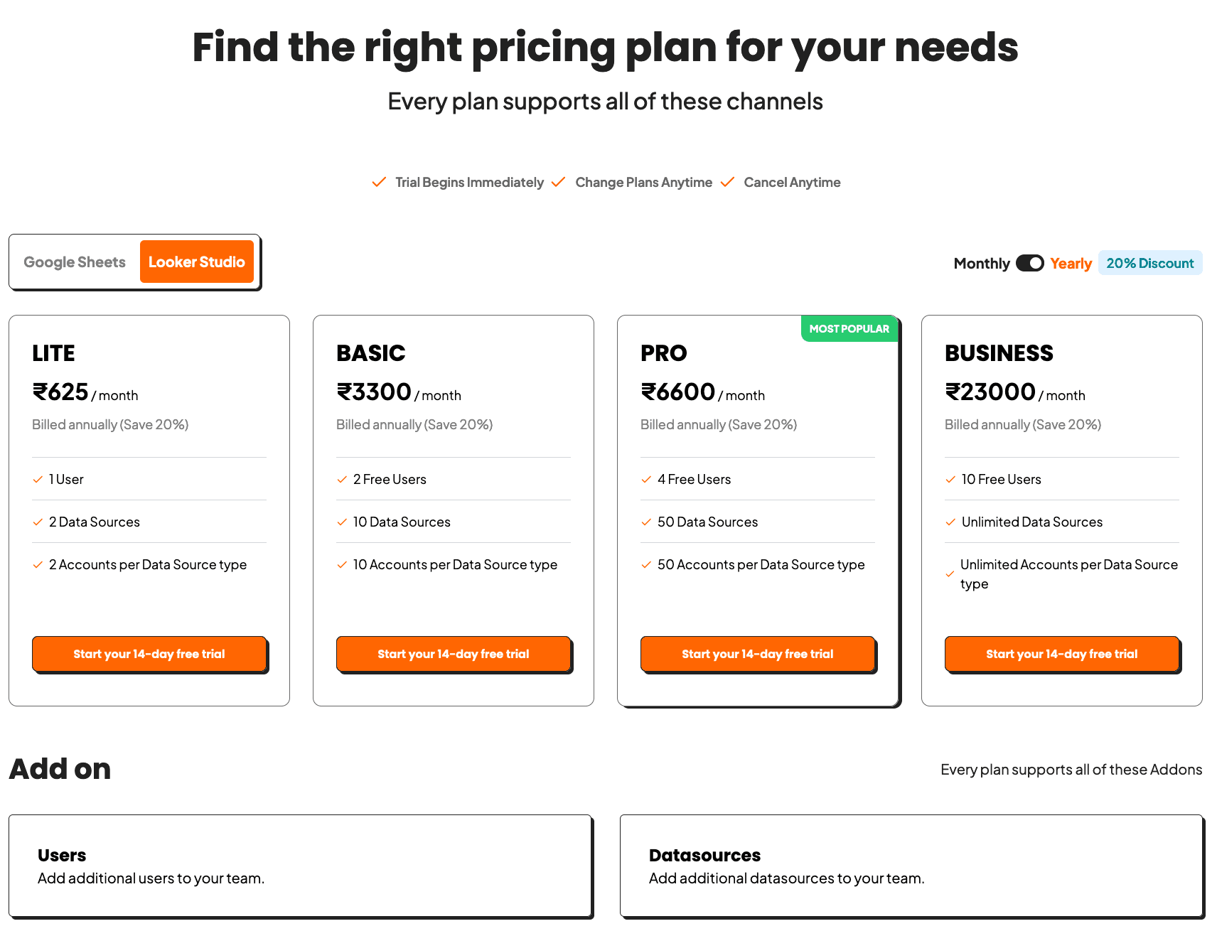 Two Minutes Reports reporting pricing, Google Sheets, Looker Studio