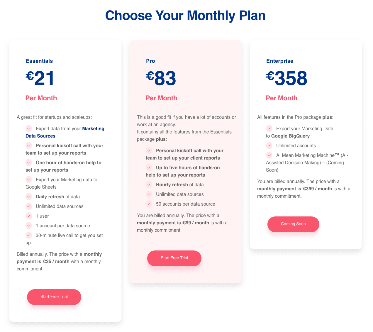 Bettermetrics pricing