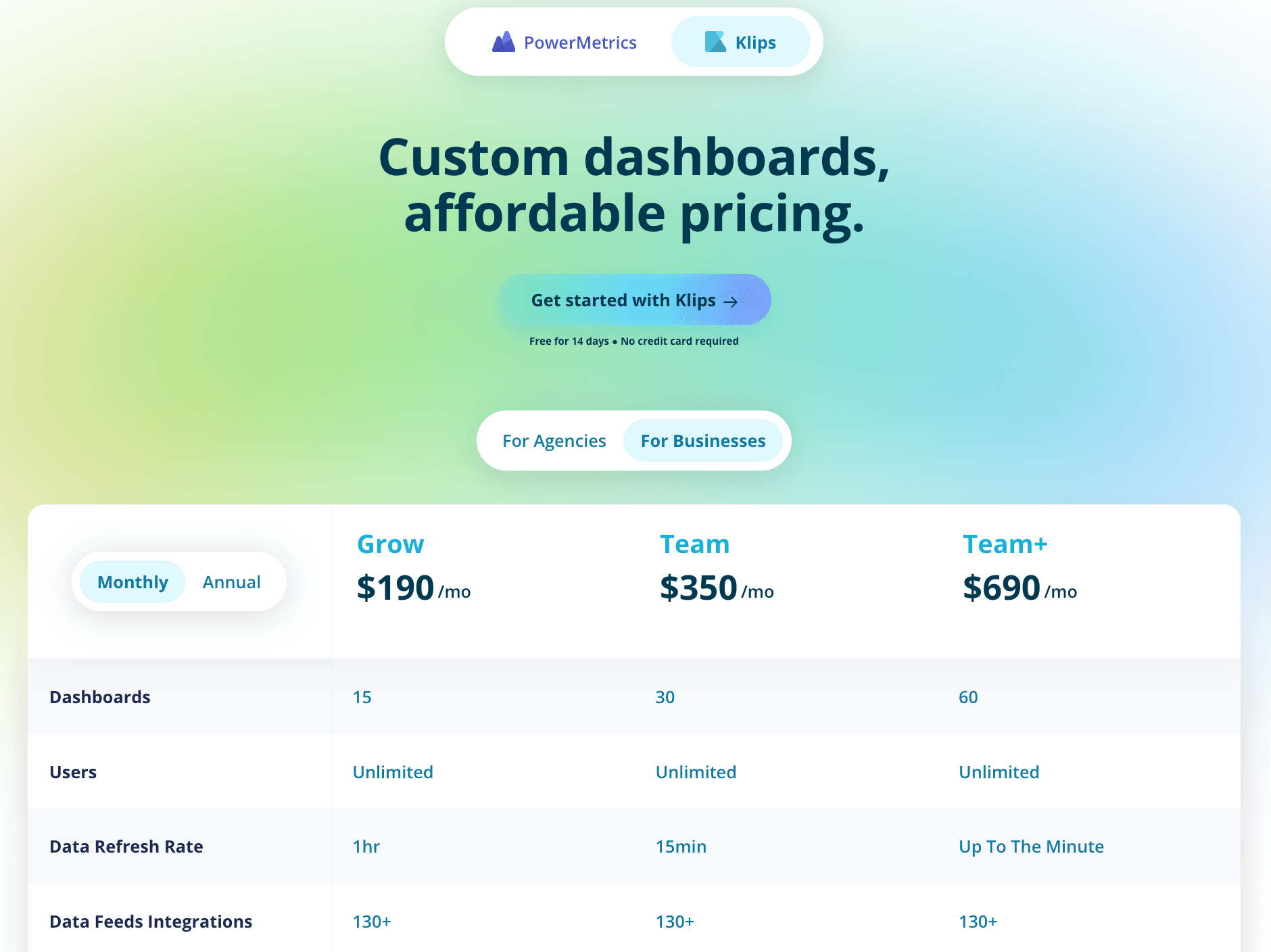 Klip Klipfolio pricing