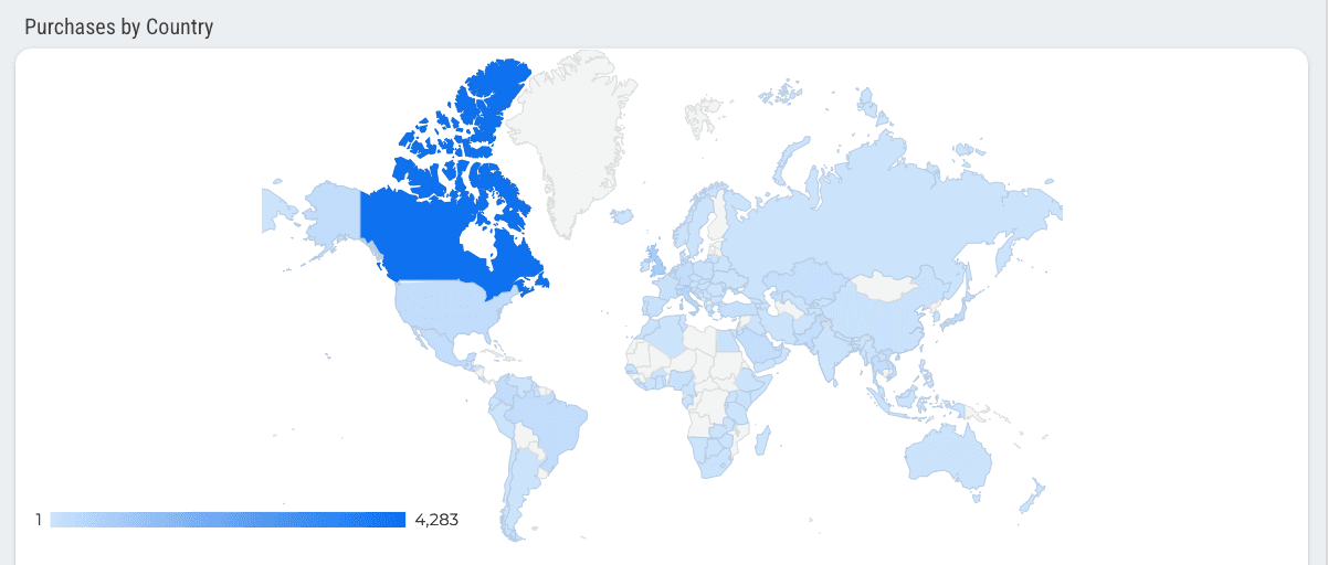 GA4 - Purchases and Conversions Exploration Report