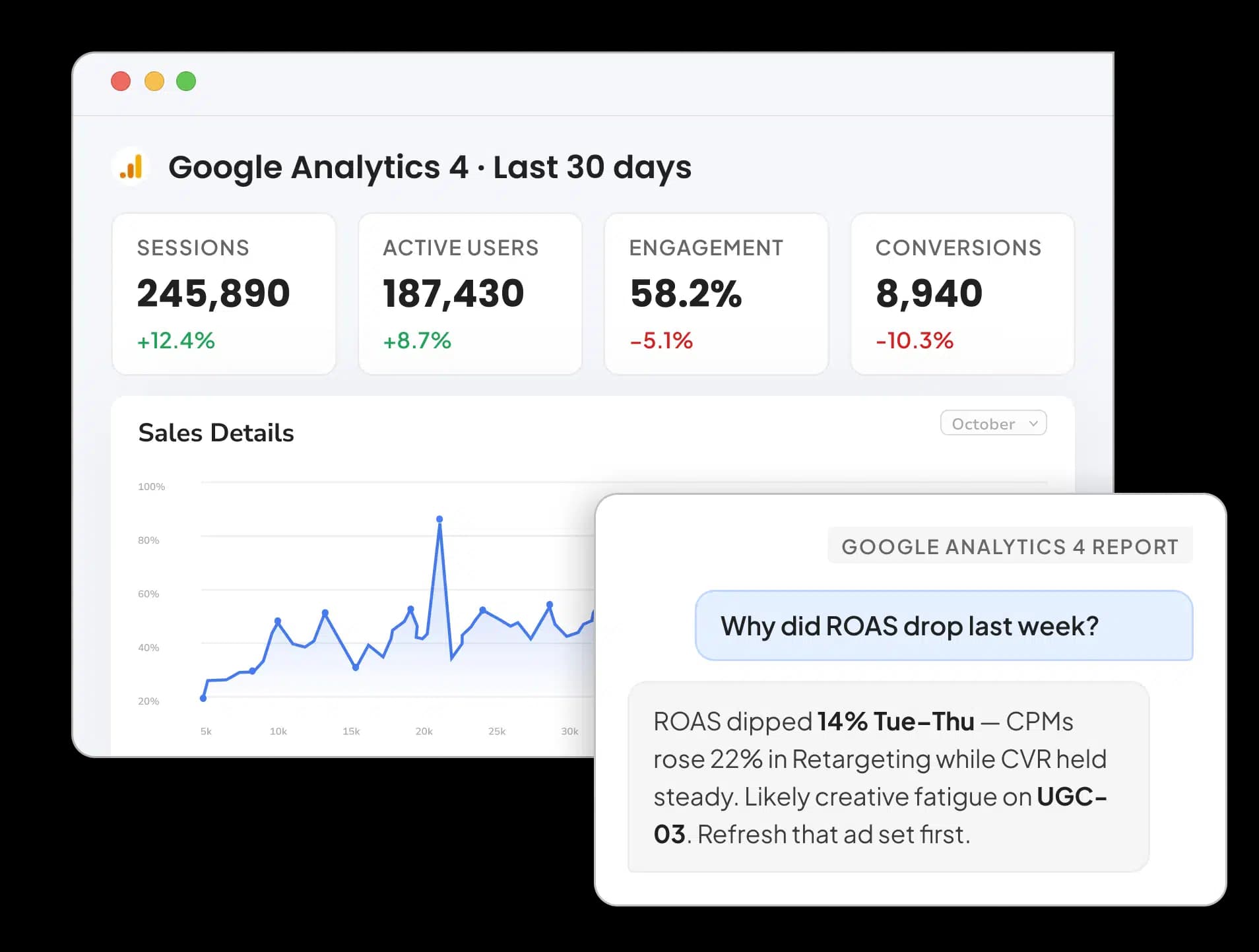 Google Analytics 4 Reporting Tool for Agencies and Marketers