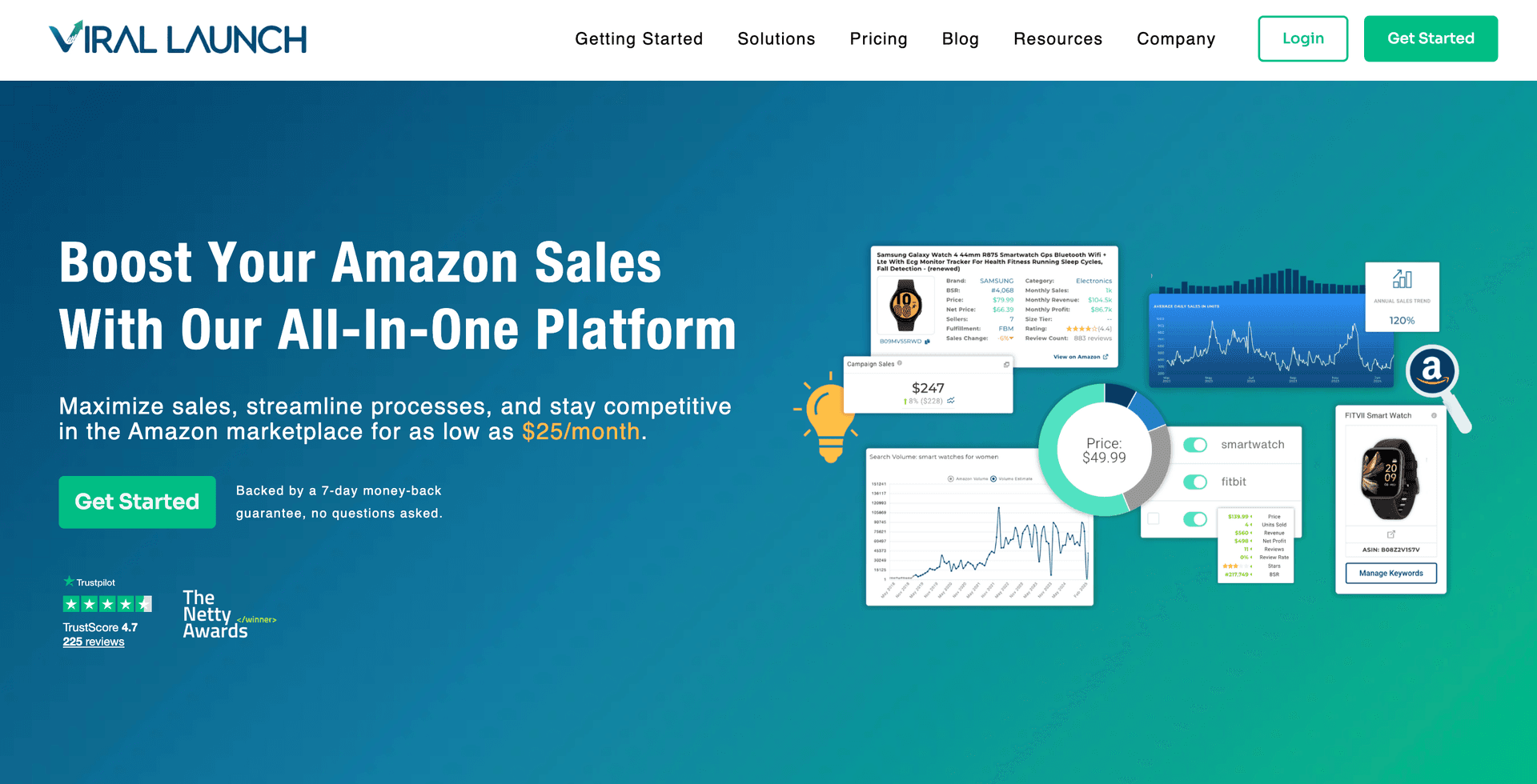 Best Amazon Seller Tools