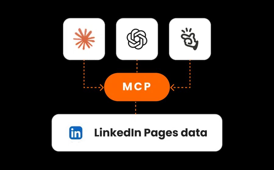 Connect AI Platforms