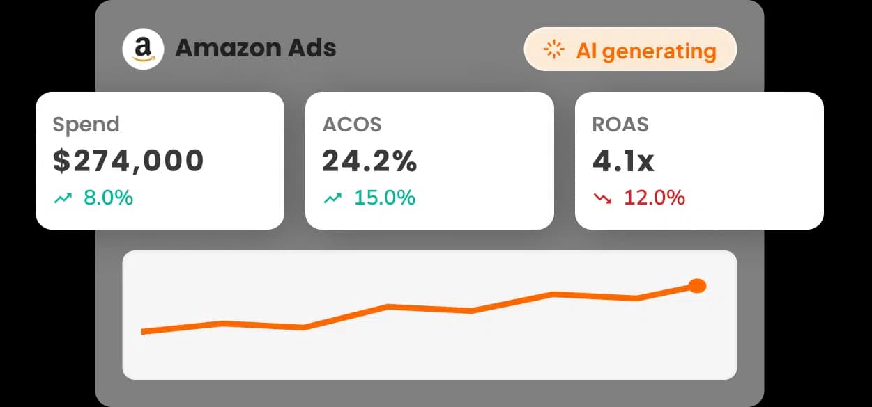 AI-Powered Dashboards