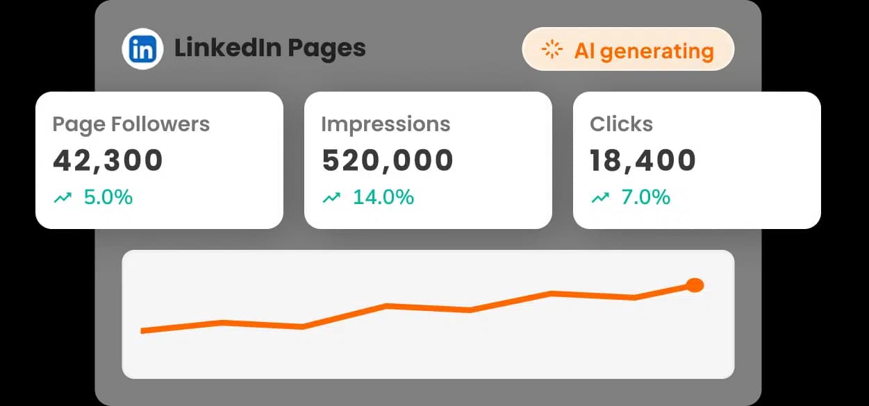 AI-Powered Dashboards