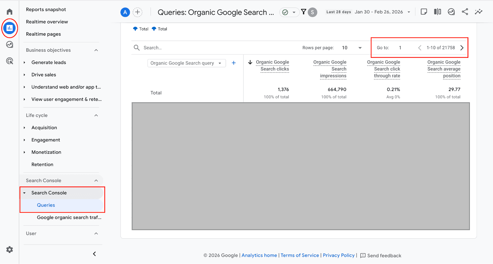 Search console queries