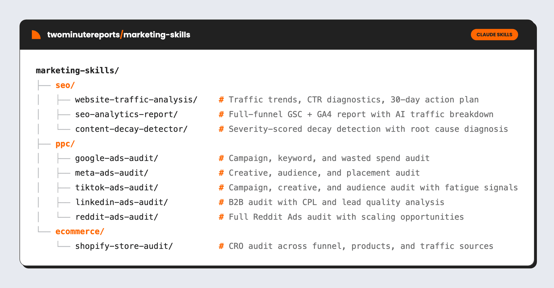 marketing-skills-tree-v2.png
