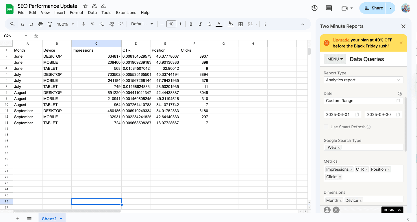 Tracking SEO metrics via Two Minute Reports