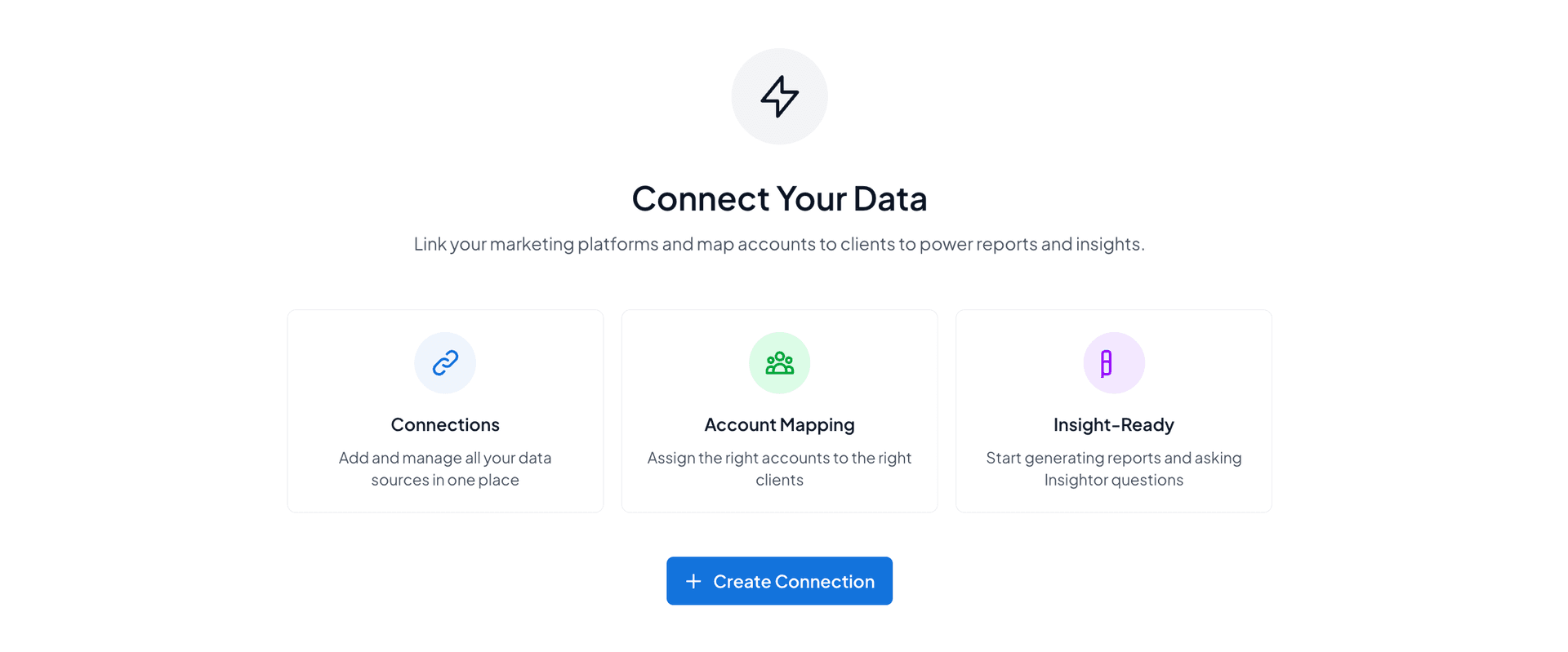 Click Create Connection to connect your Meta ads account with Two Minute Reports