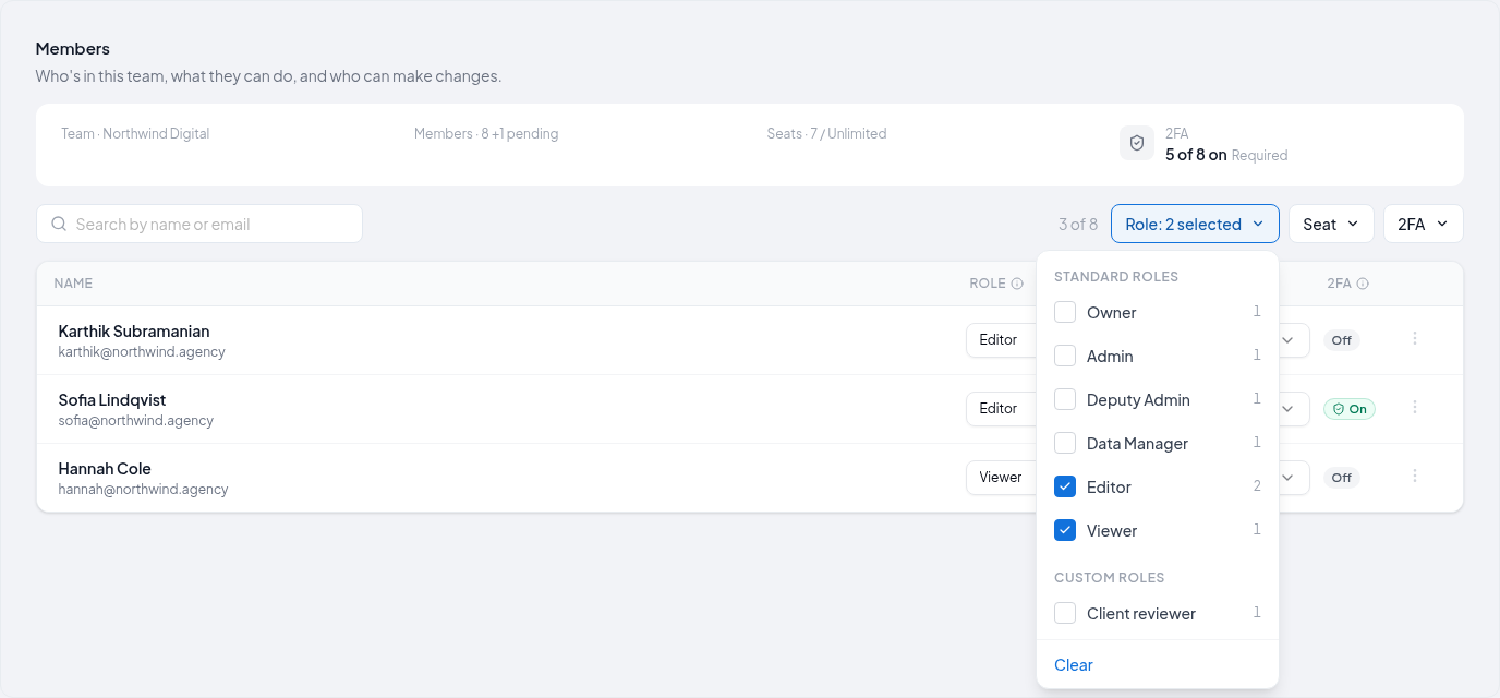 The Role filter open, with standard and custom roles and the number of members in each