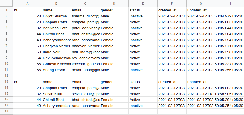 Combined results from range query