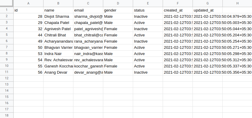 Spreadsheet table with IDs