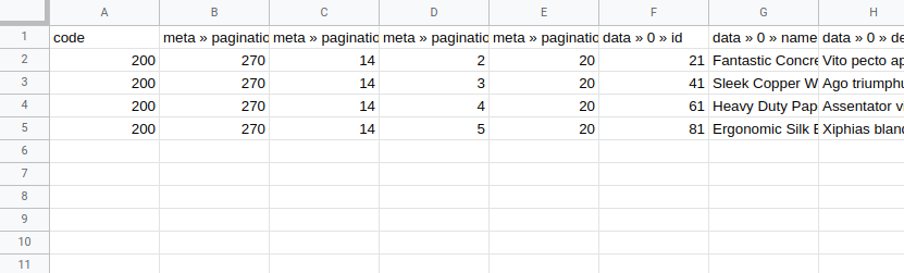 Pagination combined result
