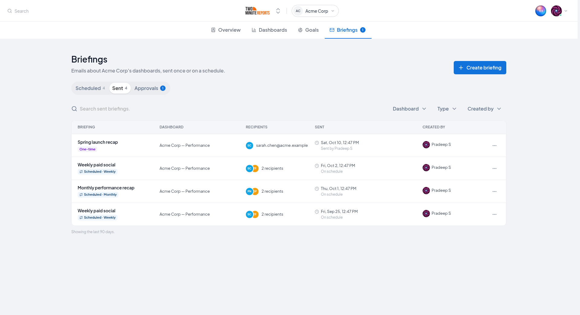 The Sent tab: every email that went out, and how