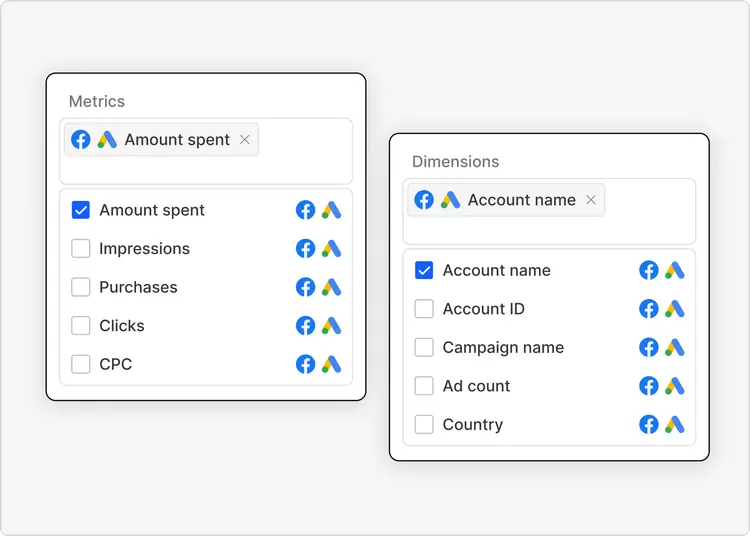 Data blending dashboard combining Google Ads, Meta, and TikTok campaign performance in one view