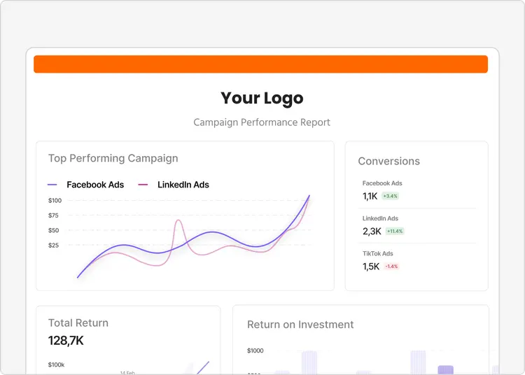 White label report with custom agency branding, logo, and colors applied
