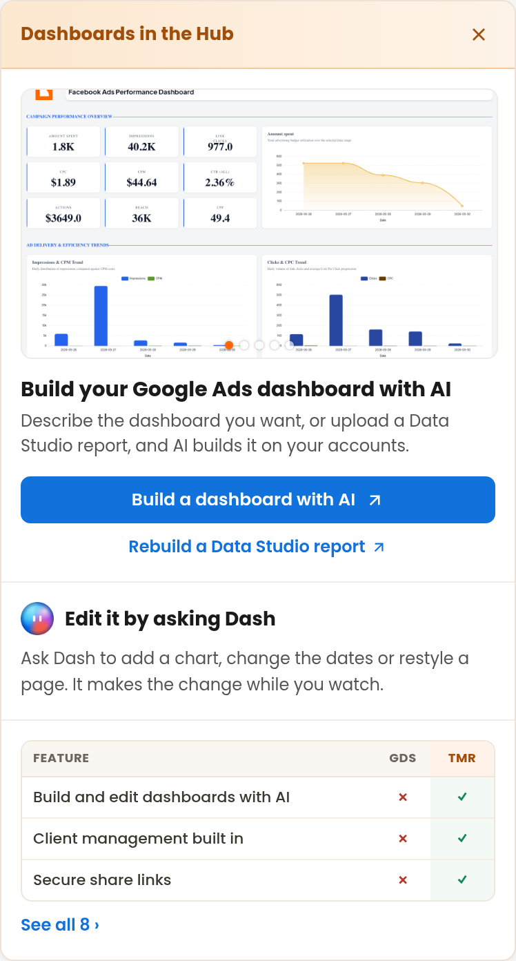 The dashboards panel on the right of the account management page