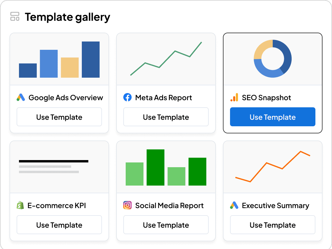 Choosing a ready-made dashboard template