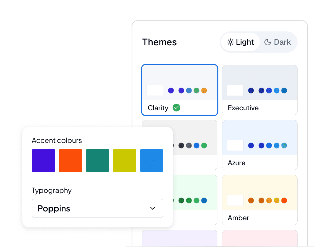 Customizing dashboard theme and branding
