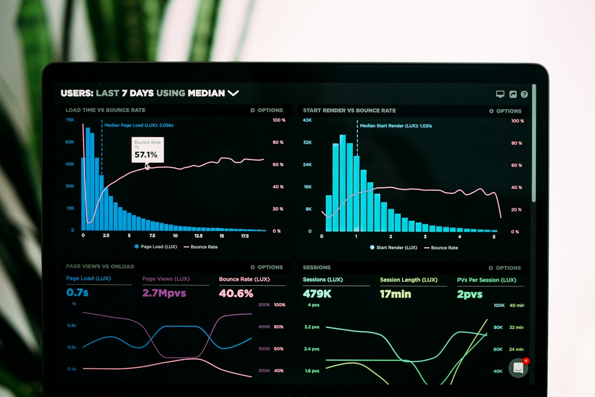 Live marketing dashboard on a laptop