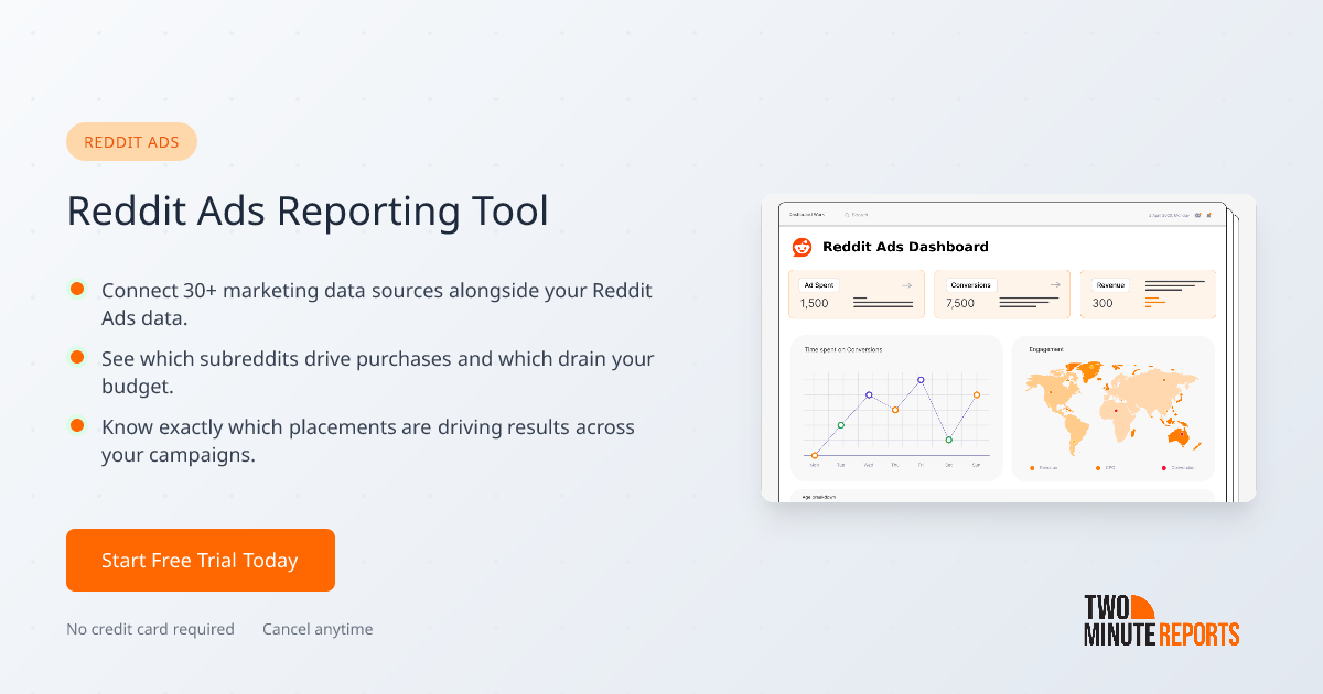 Reddit Ads Reporting Tool for Marketers and Agencies